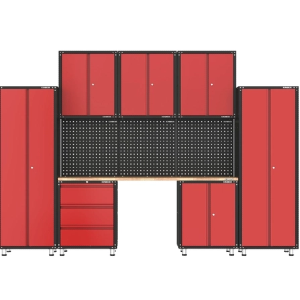 Garage Storage Cabinets And OSHA Compliance